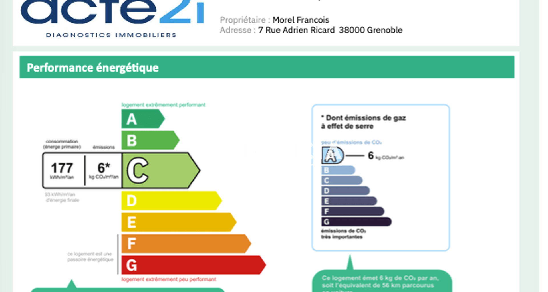 Studio (18.19 m²) à vendre - Grenoble (38000)