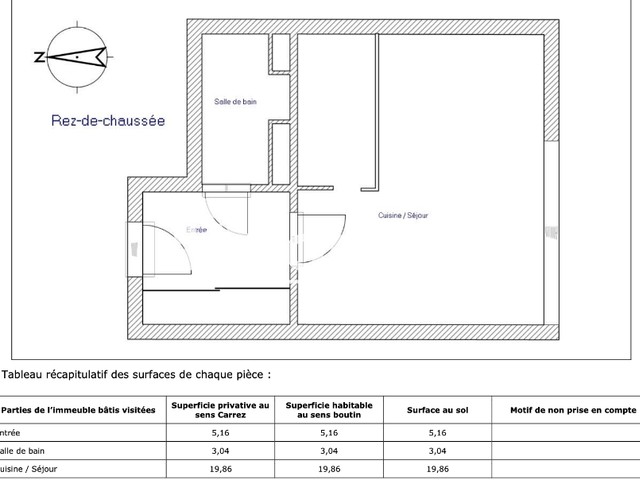 Studio meublé (28.06 m²) à louer - Bourgoin Jallieu (38300)
