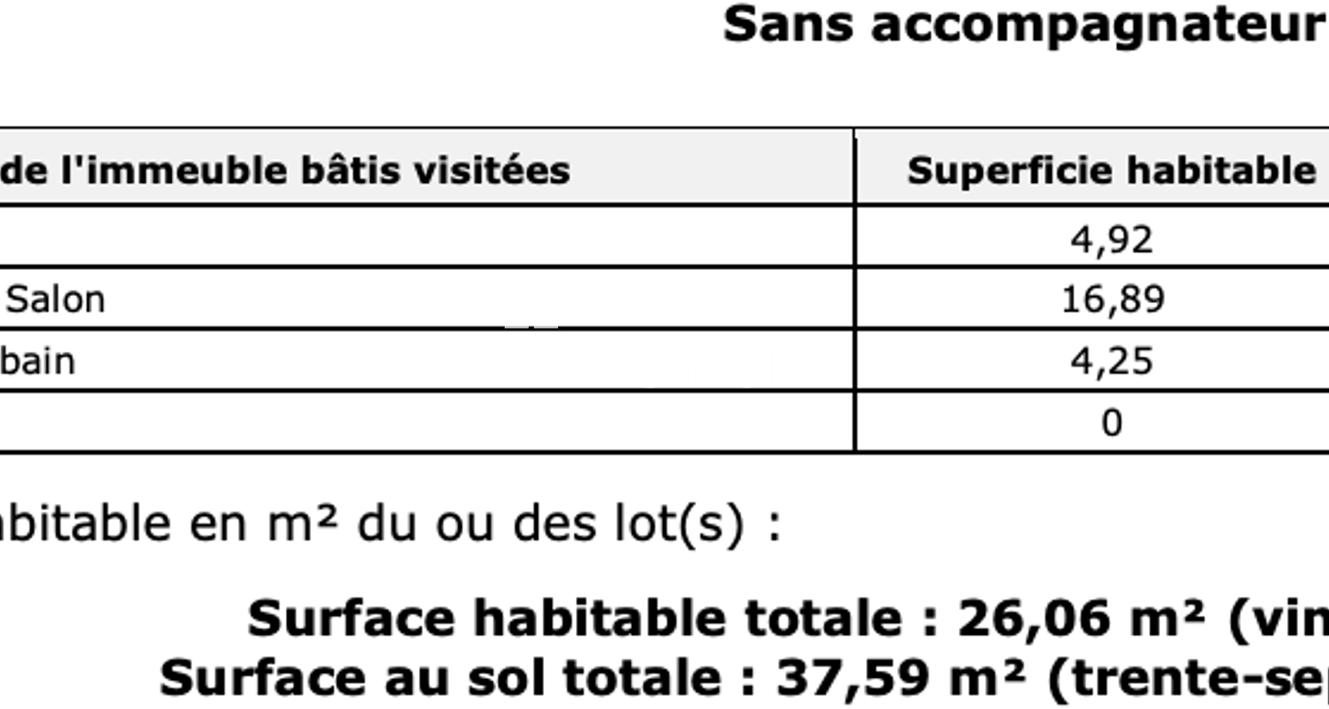 Studio (27.32 m²) à louer - Valence (26000)